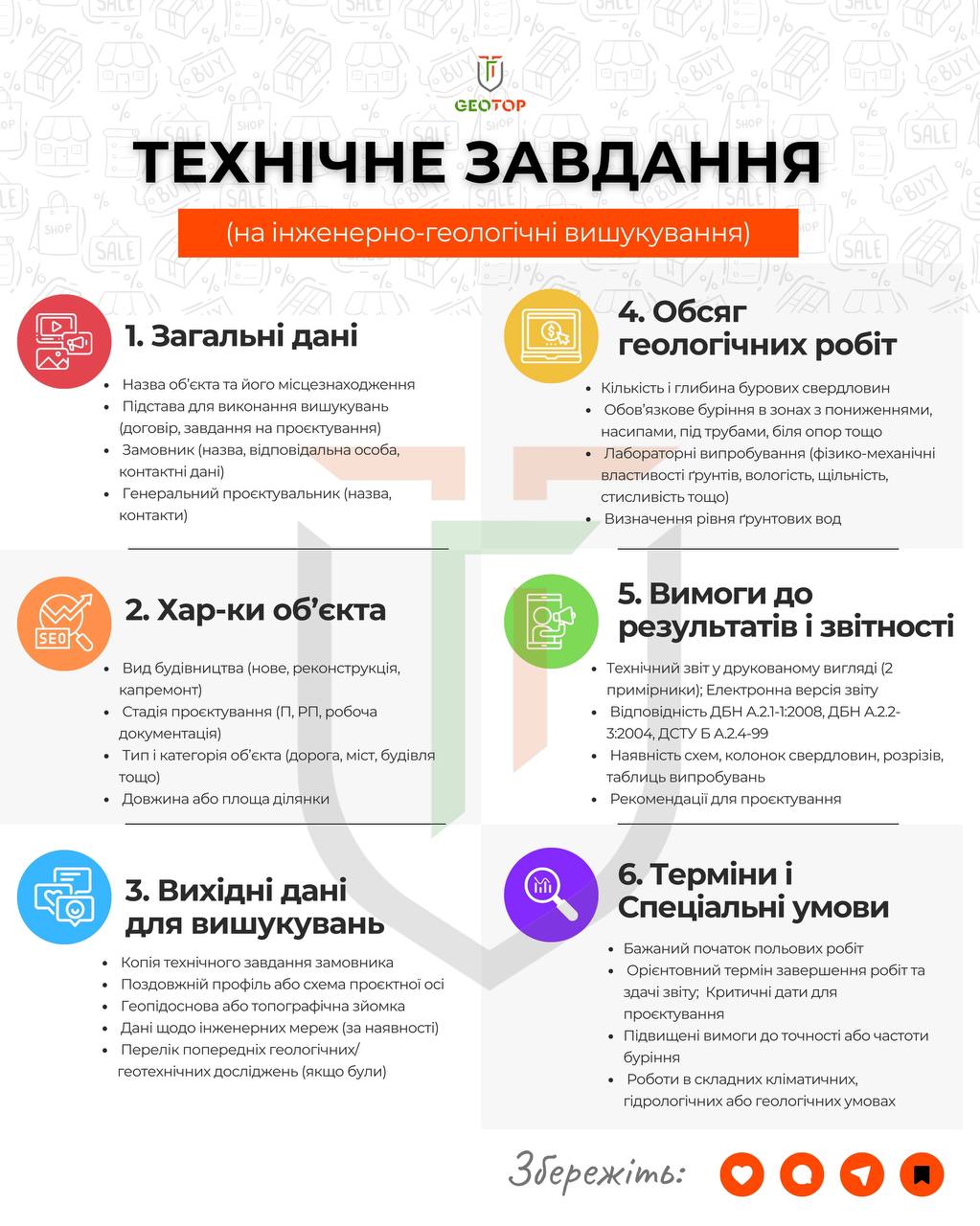 Як складати техзавдання на інженерно-геологічні вишукування